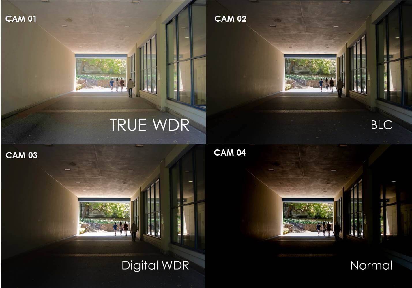 DWDR on CCTV