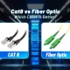 کابل‌های Cat8 در برابر فیبر نوری